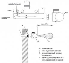 SANELA (Чехия) SLS 03 Автоматическое управление душем с термостатом